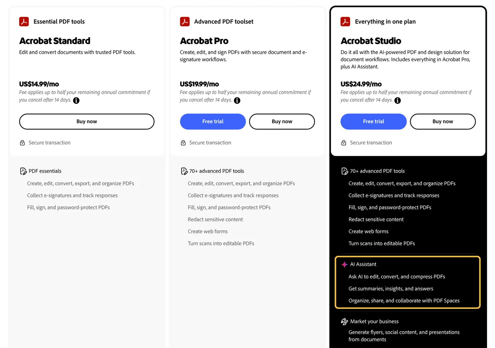 Planübersicht von Adobe Acrobat mit den Paketen Standard, Pro und Studio, der Block AI Assistant im Paket Acrobat Studio gelb markiert