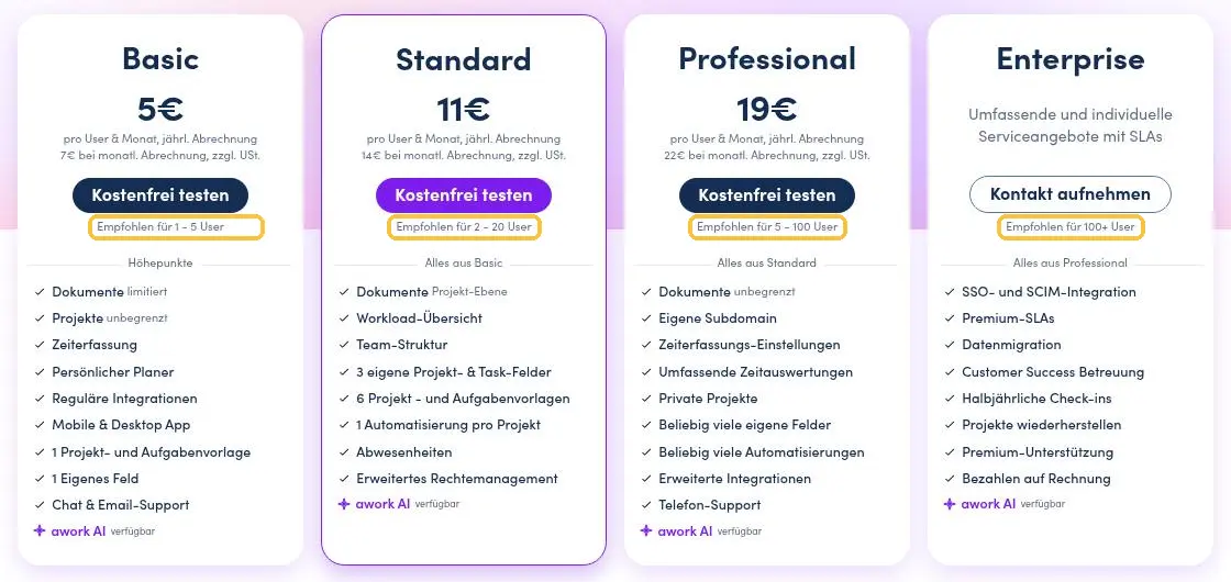 Preisseite von awork mit vier Paketen, unter jedem Preis gelb markiert die Zielgruppe: Basic für 1 bis 5 User, Standard für 2 bis 20, Professional für 5 bis 100, Enterprise für 100 und mehr