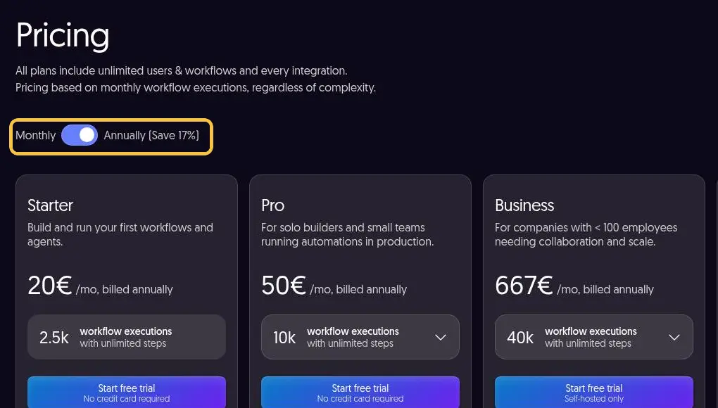 Preisseite von n8n mit Umschalter zwischen monatlicher und jährlicher Zahlung, markiert ist „Annually (Save 17%)“; darunter die Pakete Starter 20 €, Pro 50 € und Business 667 € pro Monat bei jährlicher Abrechnung