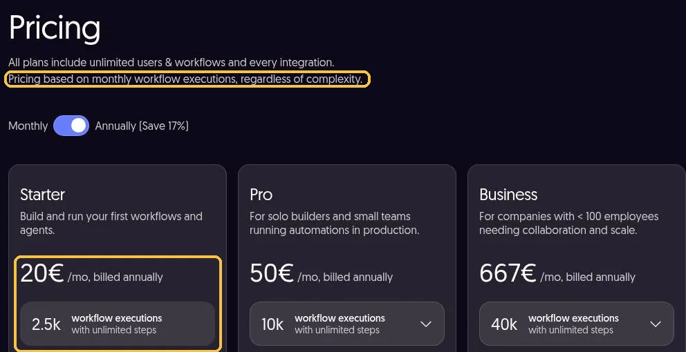 Preisseite von n8n in Euro: Pakete Starter, Pro und Business mit Preis pro Monat und Zahl der Workflow-Ausführungen, gelb markiert der Satz zur Abrechnung nach Ausführungen und der Starter-Plan mit 20 Euro für 2.500 Ausführungen